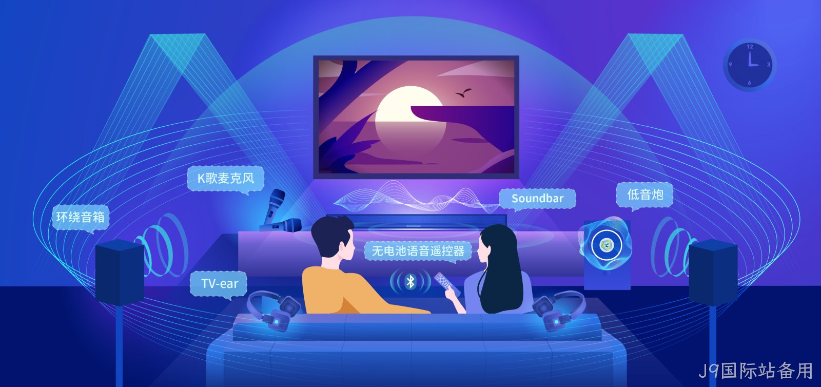 配图2-家周边